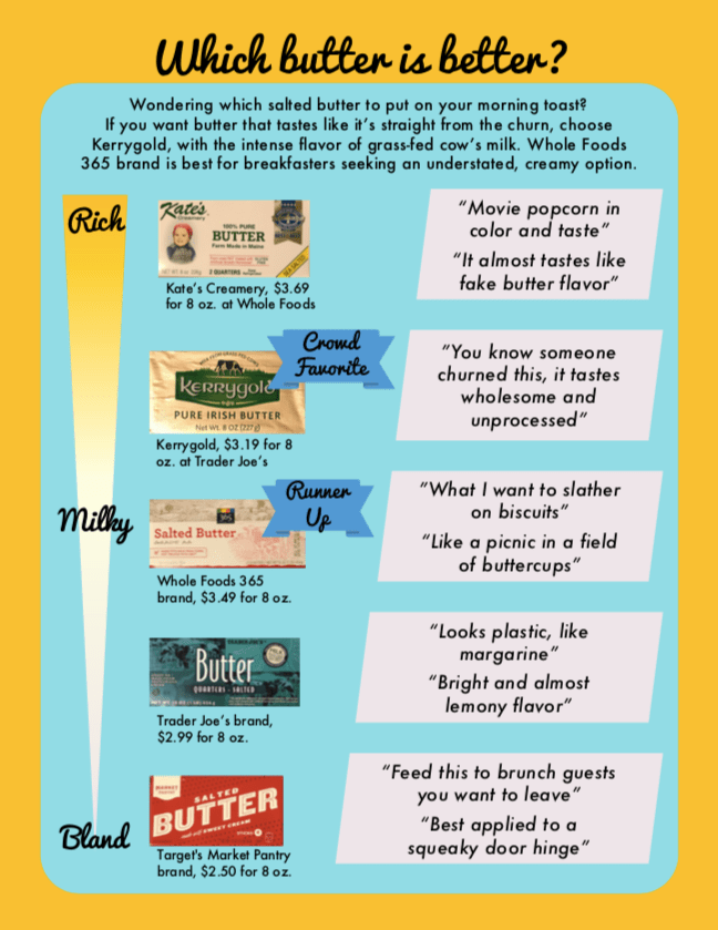 Screen Shot 2018-11-13 at 18.46.52